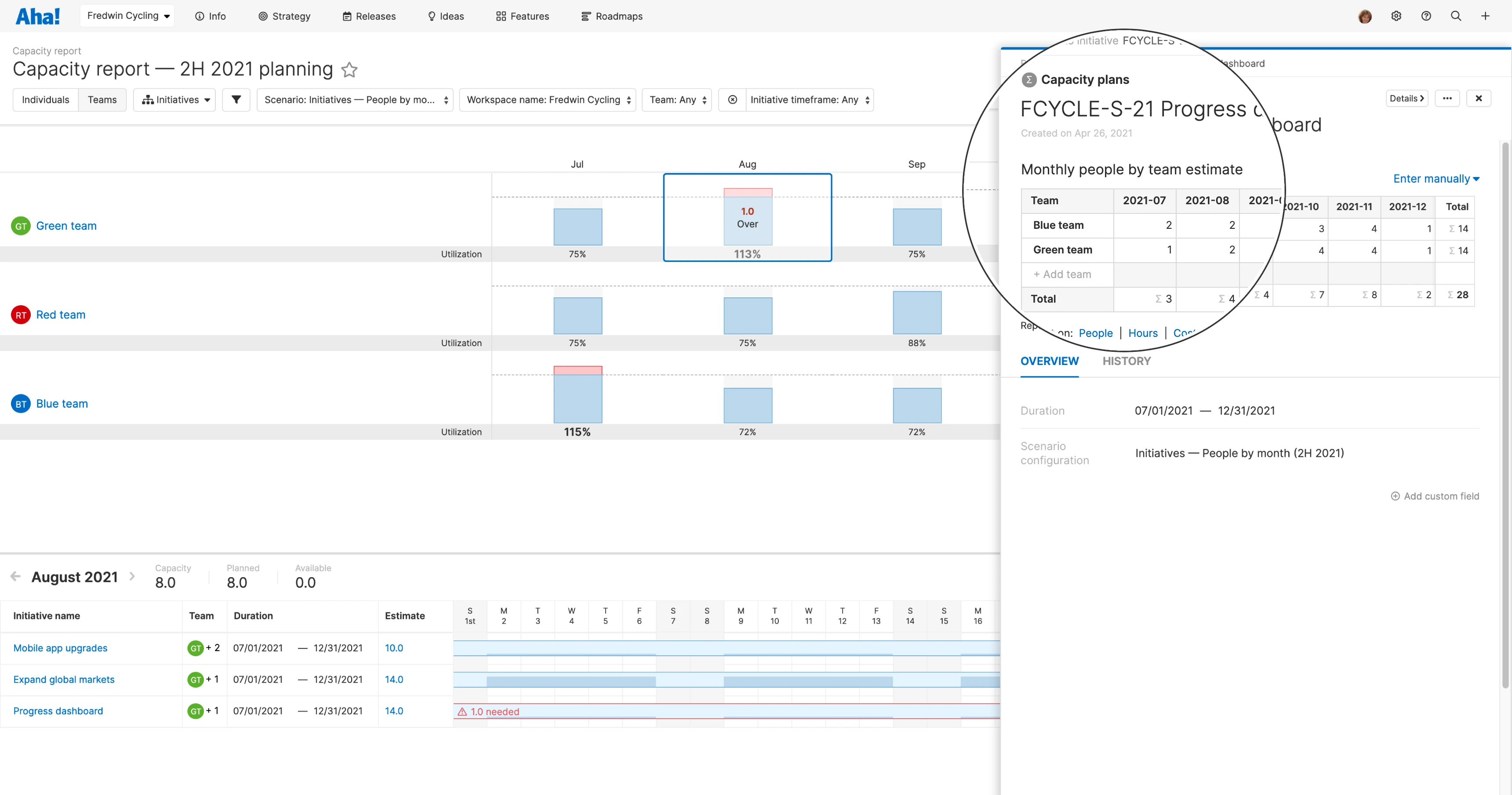 Enhanced Capacity Planning Report for Teams
