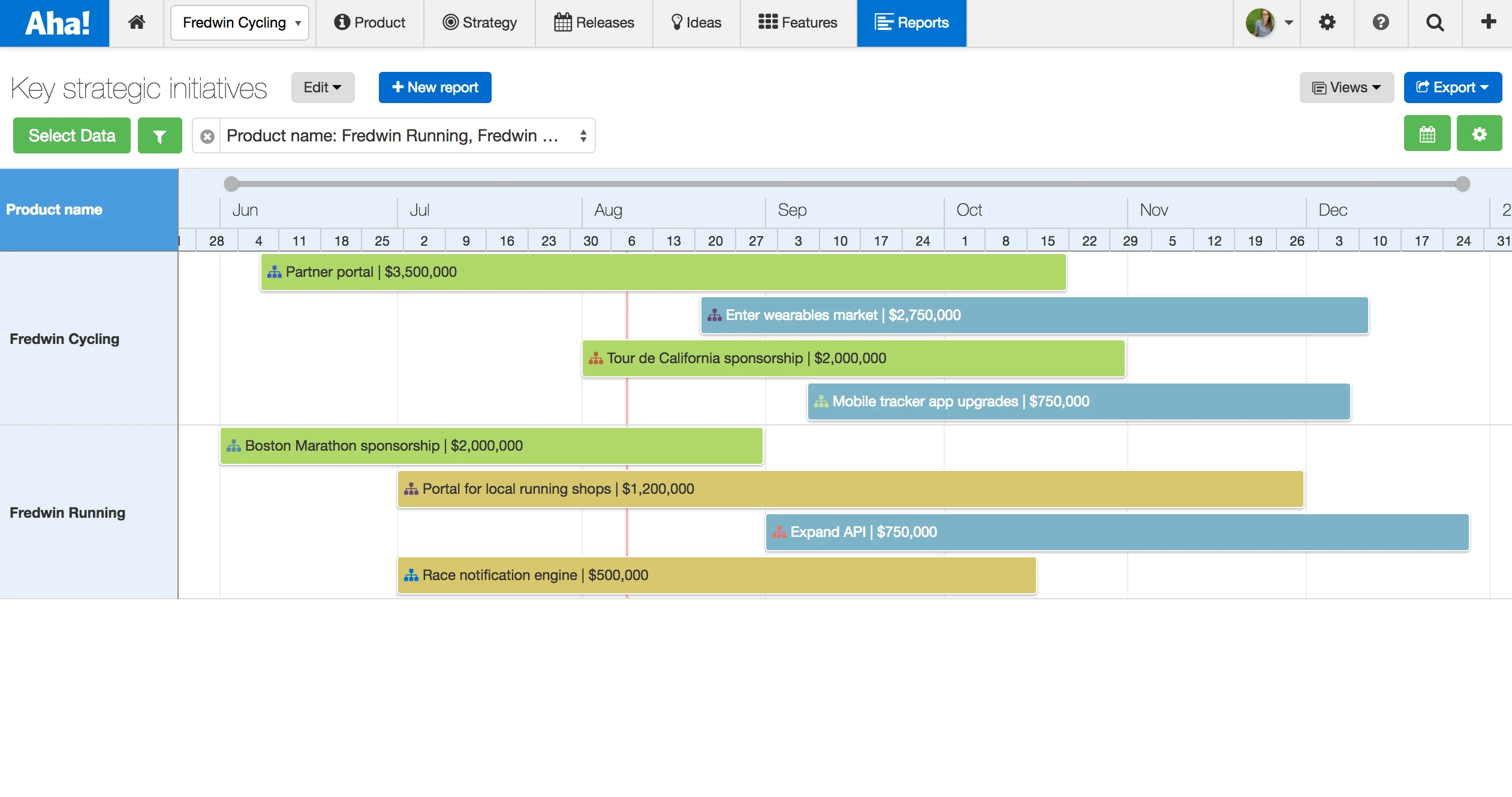 Blog - Just Launched! — Better Product Management Analytics - inline image