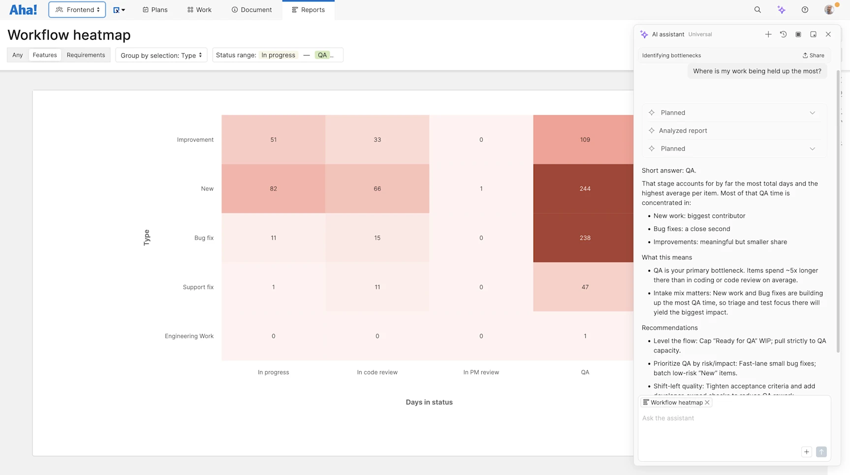New Workflow Heatmap in Aha! Teamwork and Aha! Develop