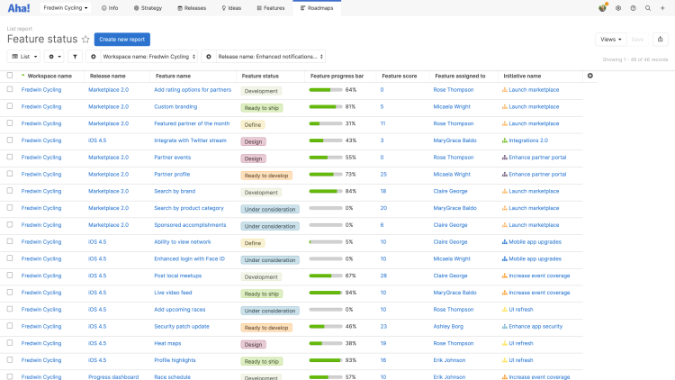 A list report with feature status and progress in Aha!