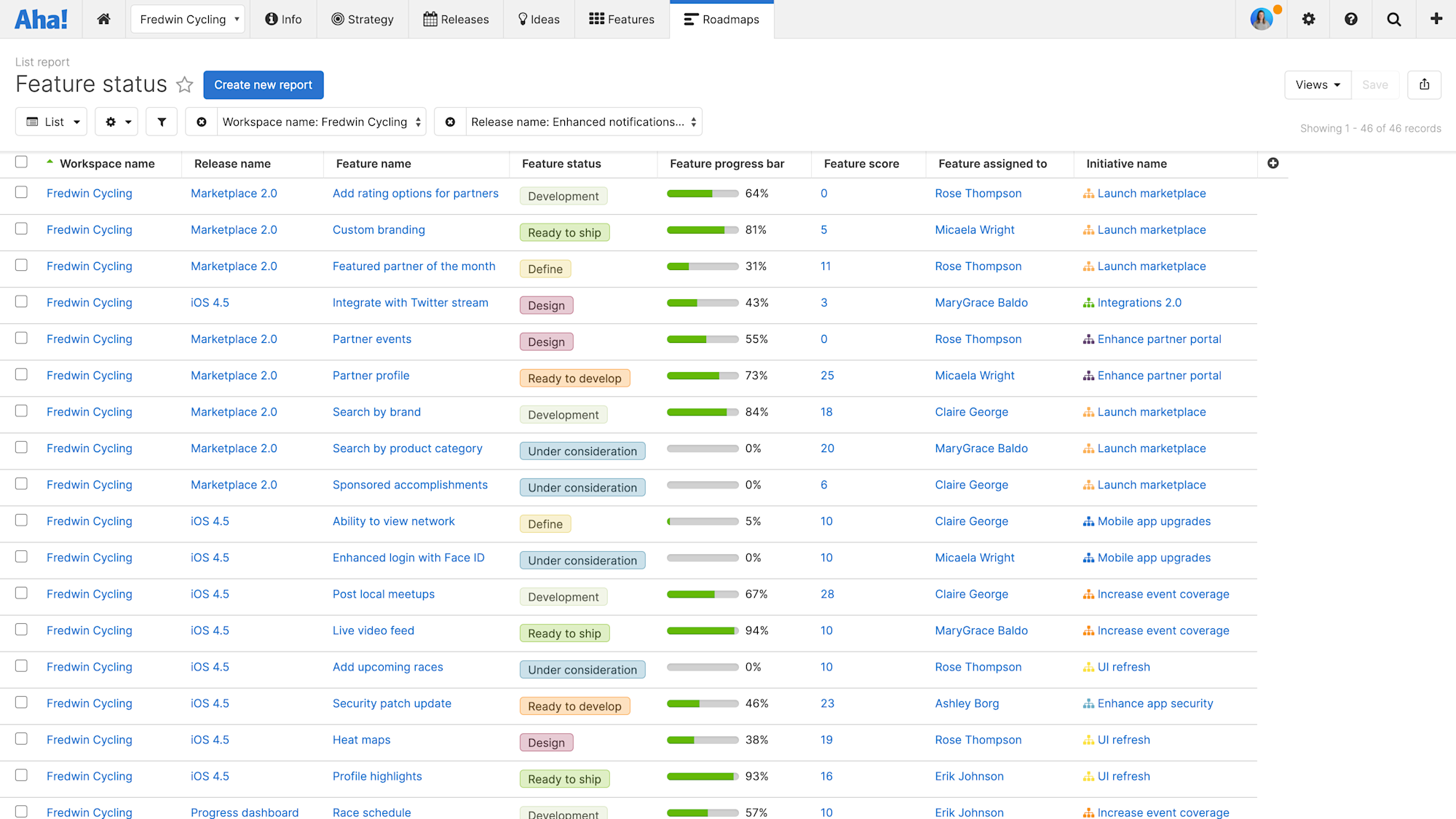 Aha! Roadmaps List report Aha!