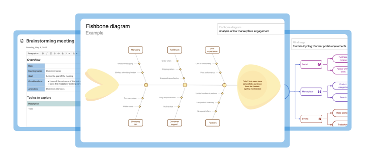 100+ templates for every stage of product development - Ideation image