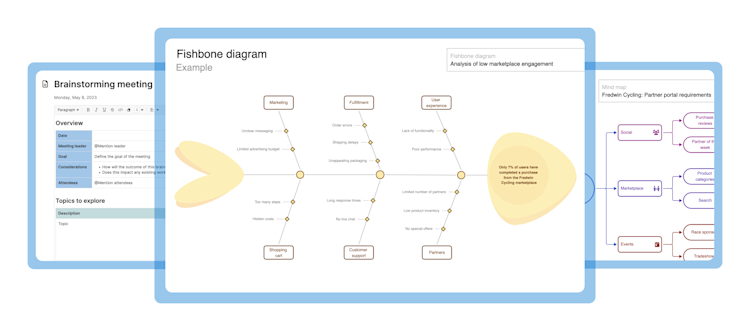 100+ templates for every stage of product development - Ideation image