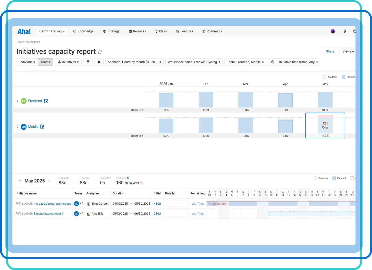 Assess team capacity