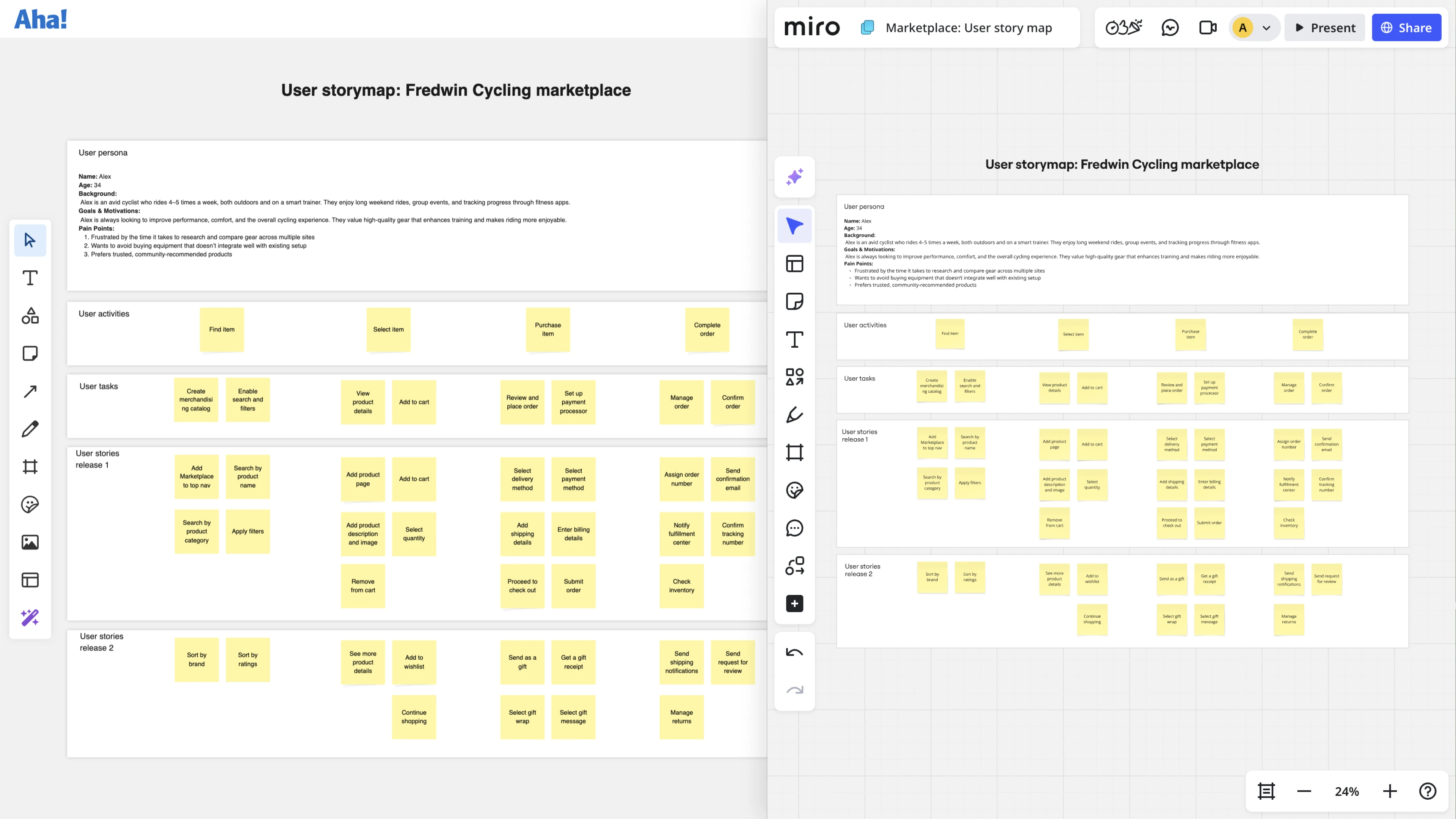 Related content - Import Miro whiteboards into Aha! software