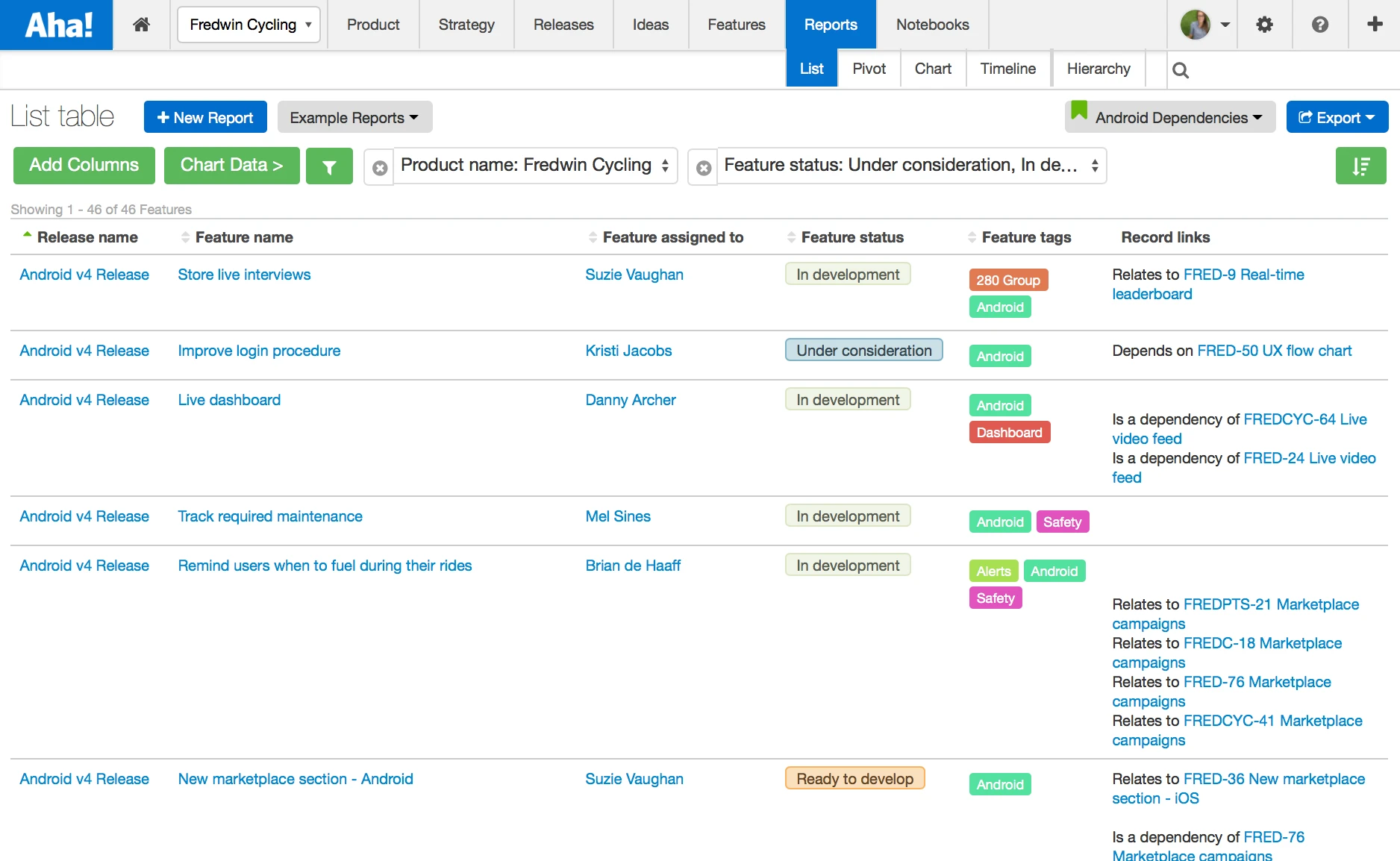 Blog - Just Launched! — Reduce Roadmap Risk by Mapping Dependencies - inline image