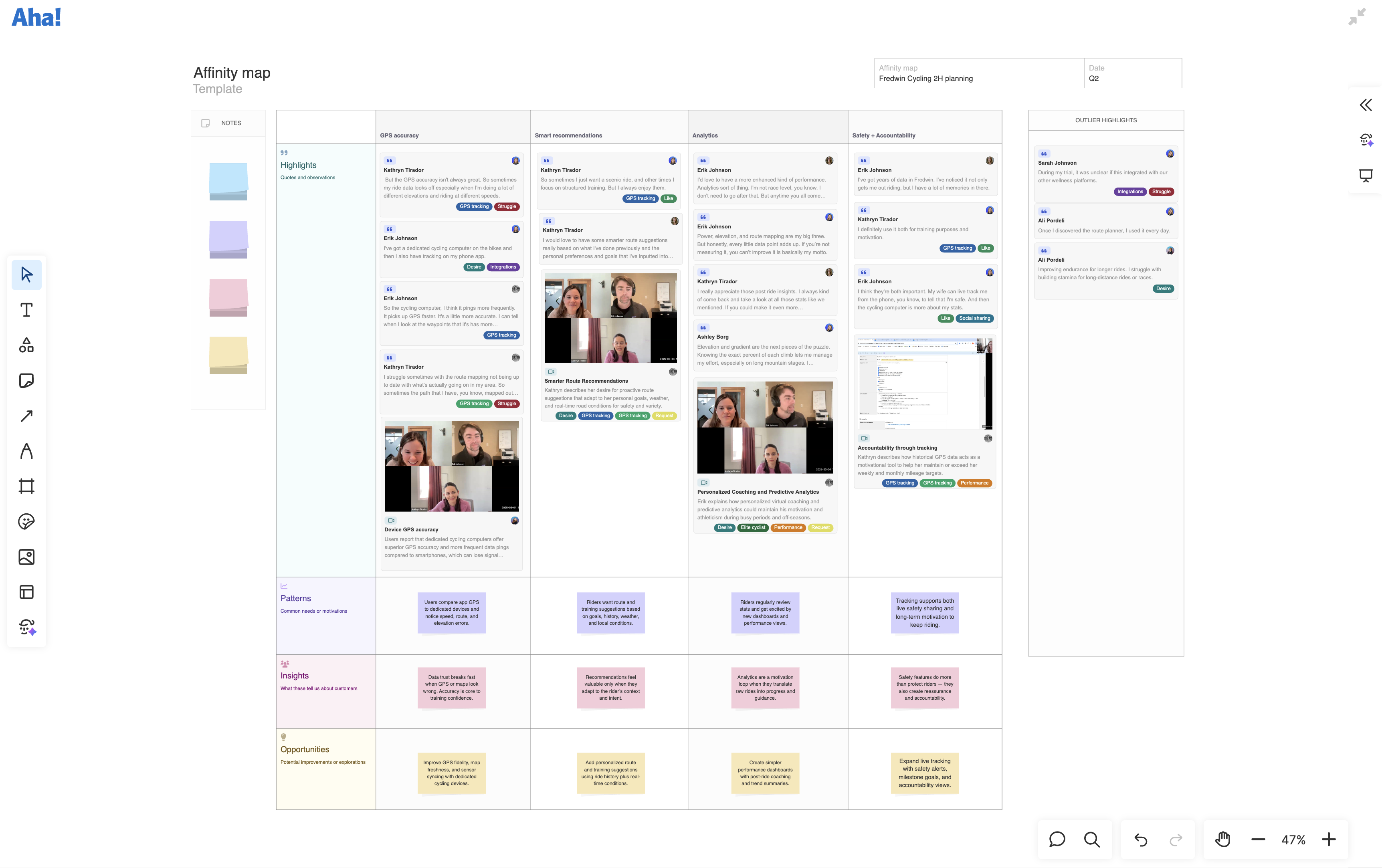 Affinity map large