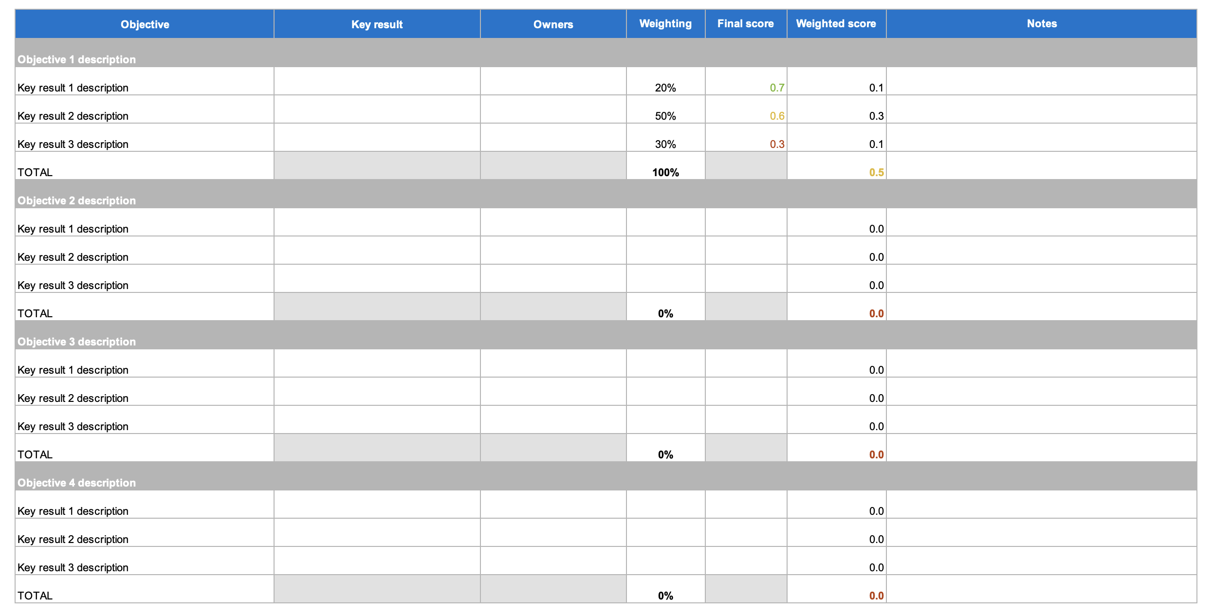 Okr Template Excel Free Download