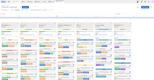 Trello Roadmap Tool Integration 