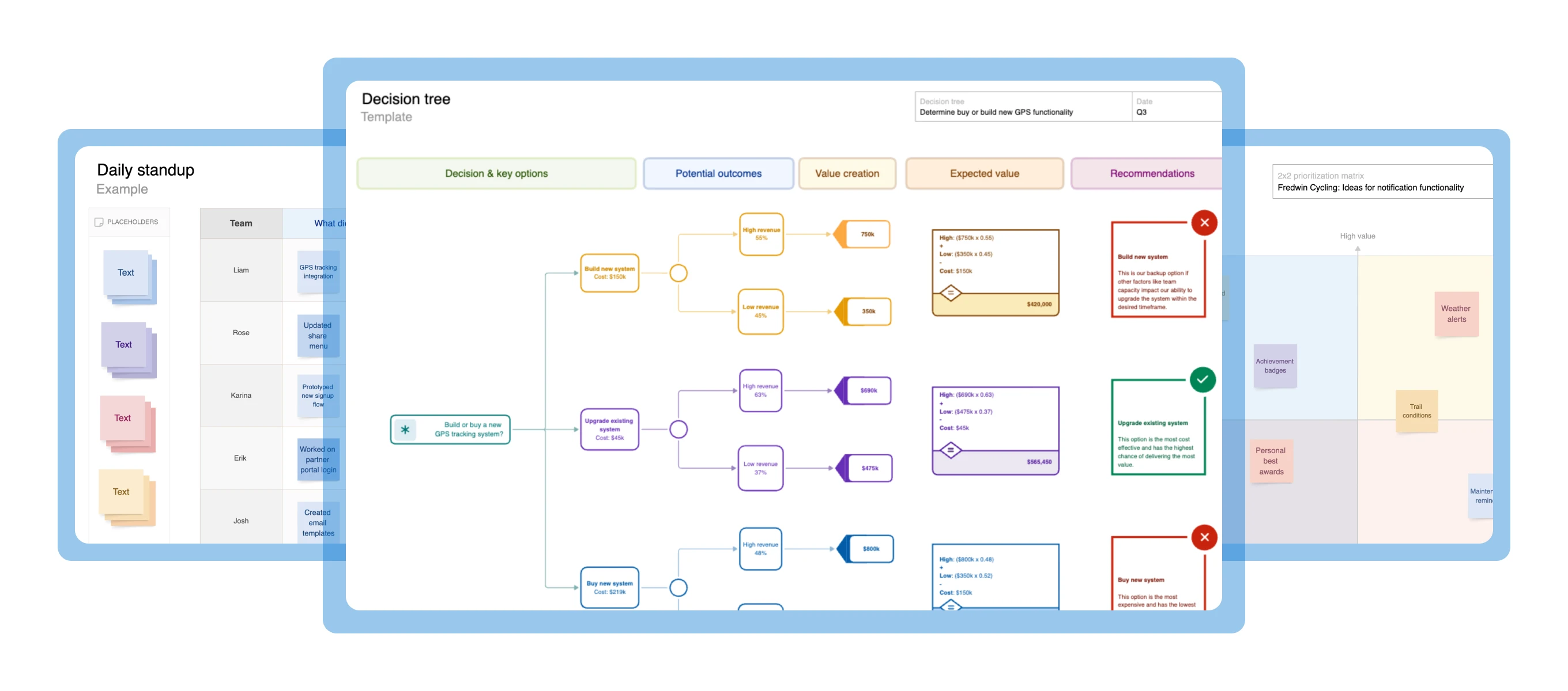 A collage of three team workflow templates available via Aha! software