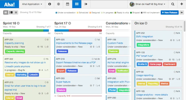 Software Roadmap Capacity Planning and Time Management