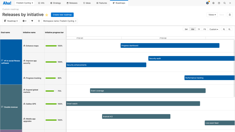 Calculate initiative progress automatically based on release progress to track results consistently.