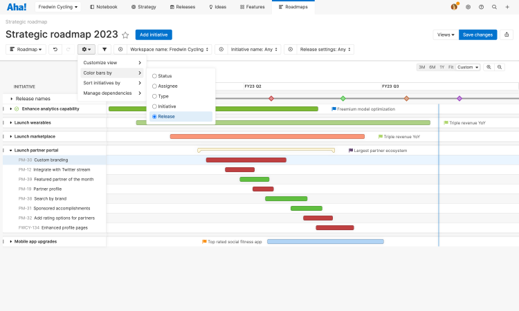 A strategy roadmap with releases