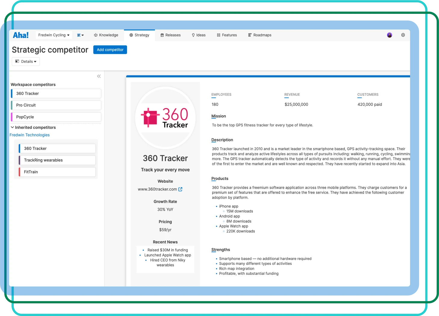 Create competitor profiles