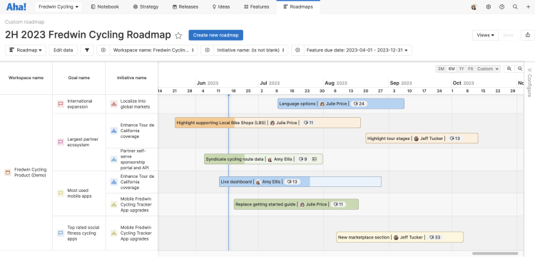 Use the Timeline menu to focus your roadmap on the right date range.