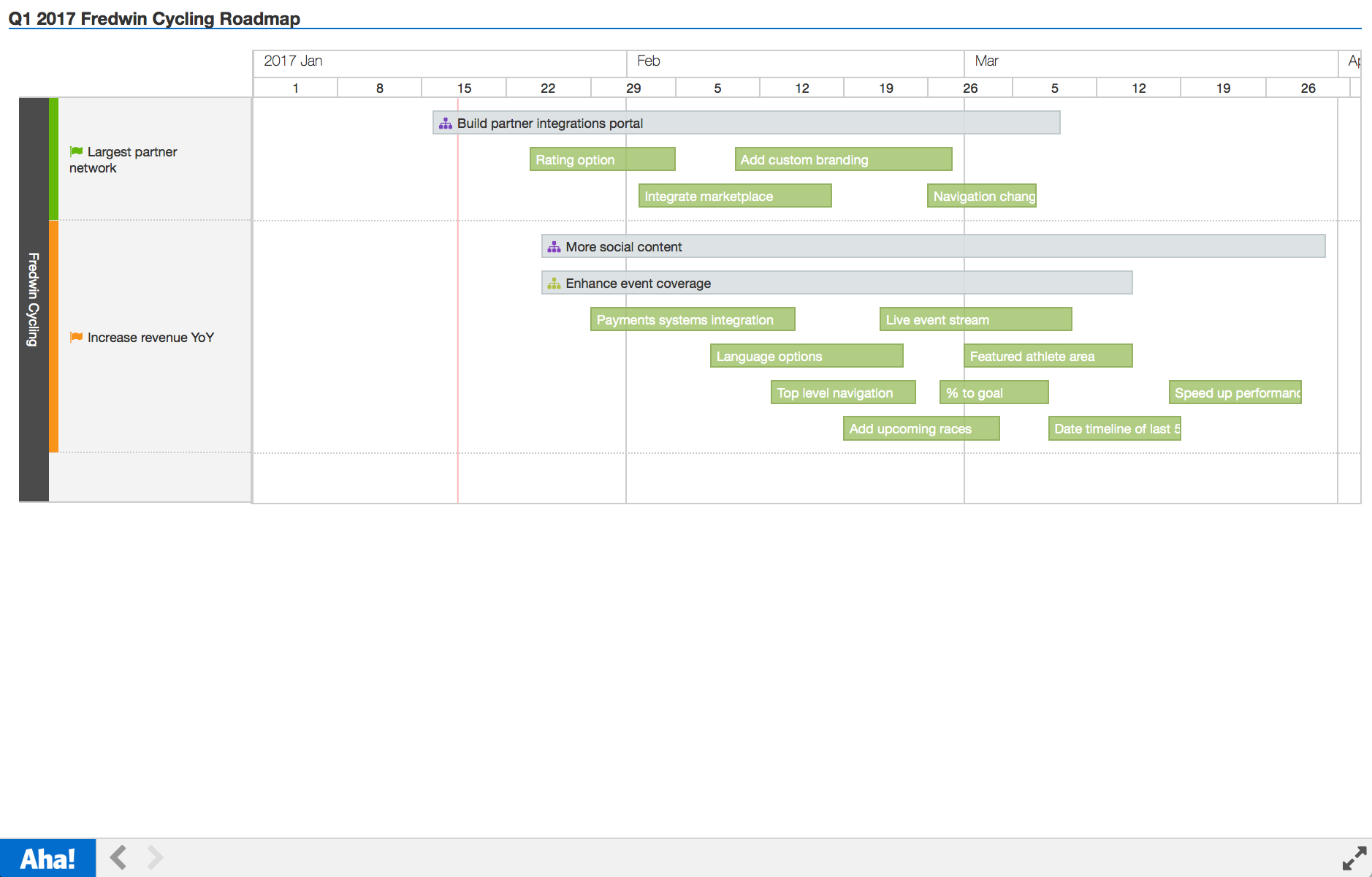 Just Launched! — Aha! Starter Product Roadmap | Aha! software