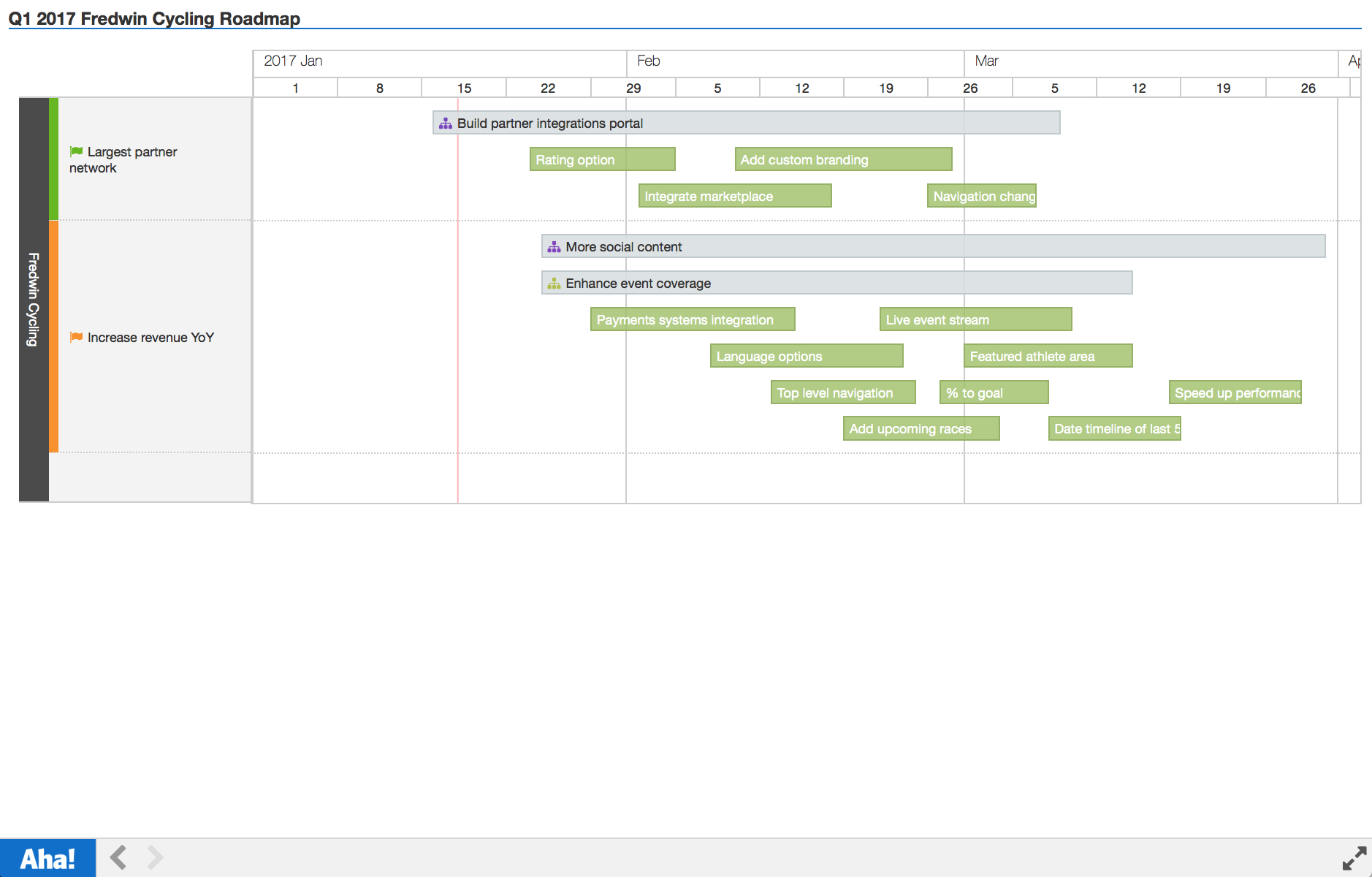Blog - Just Launched! — Aha! Starter Product Roadmap - inline image