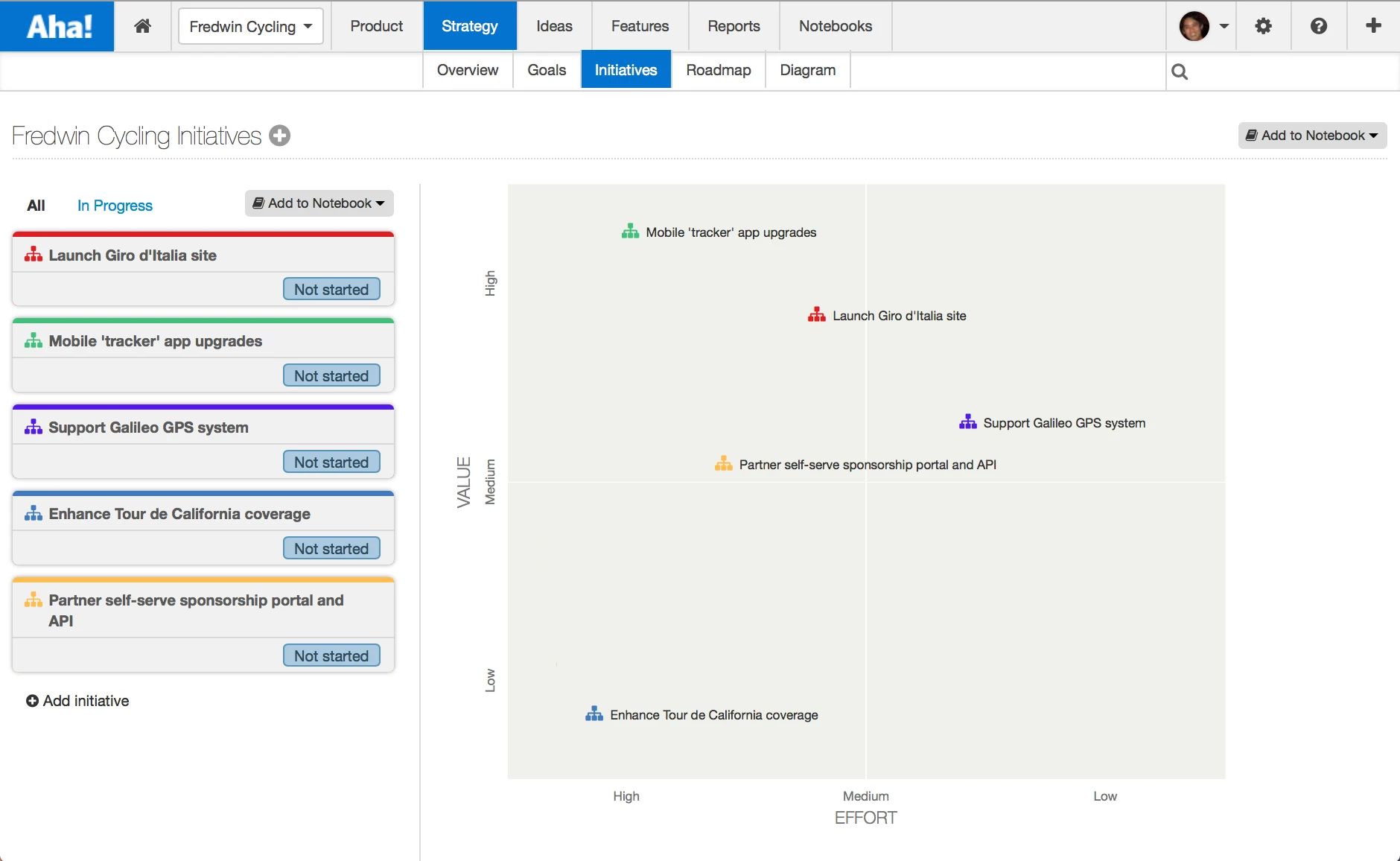 Blog - Just Launched! — Use Aha! to Create and Score Strategic Initiatives - inline image