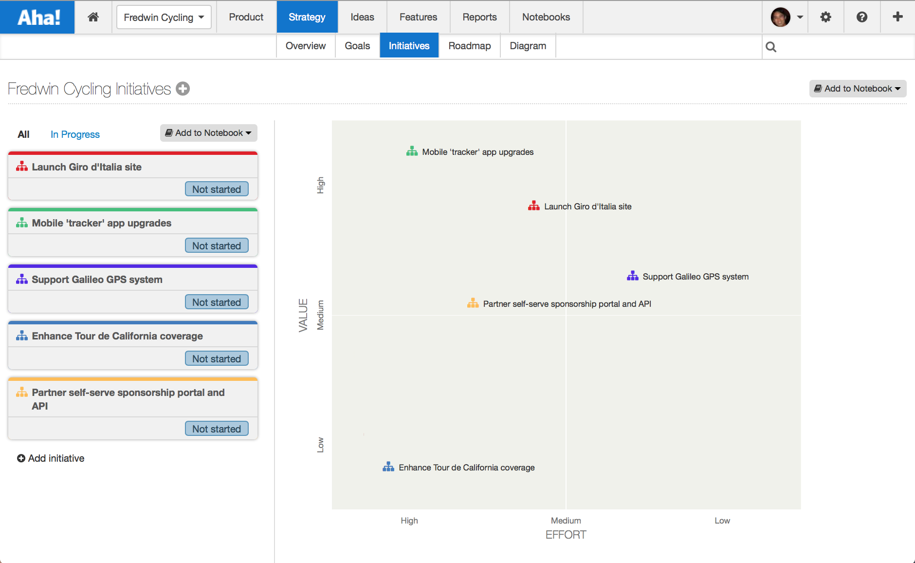 Blog - Just Launched! — Use Aha! to Create and Score Strategic Initiatives - inline image