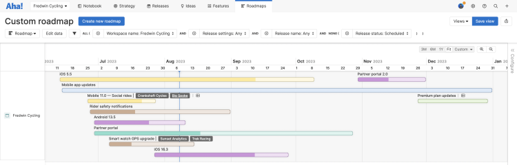 Customer roadmap colored to highlight releases that include customer training.