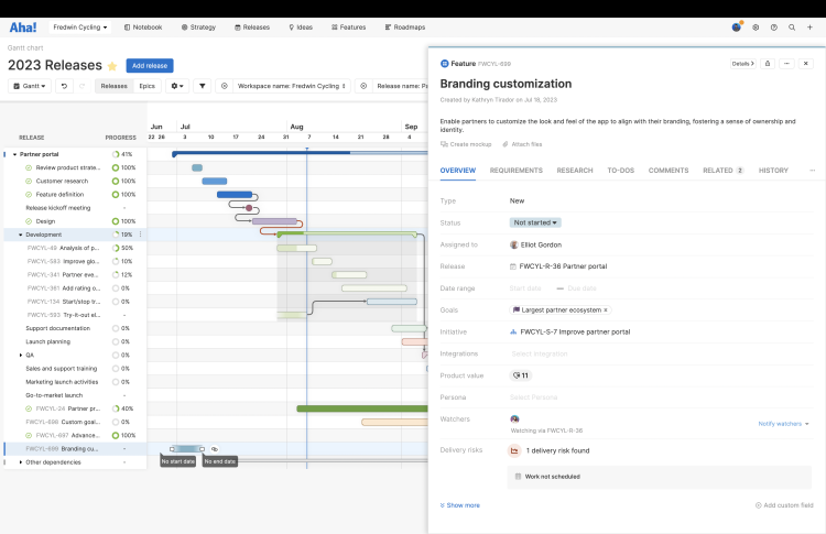 Feature without dates that is displayed on the Gantt chart.