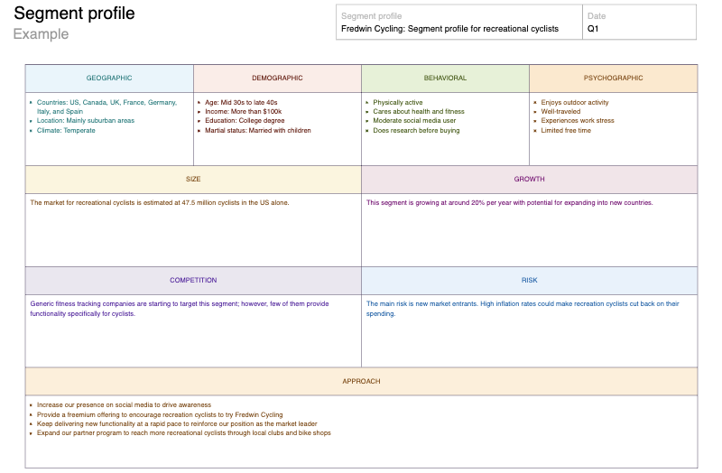 Segment profile