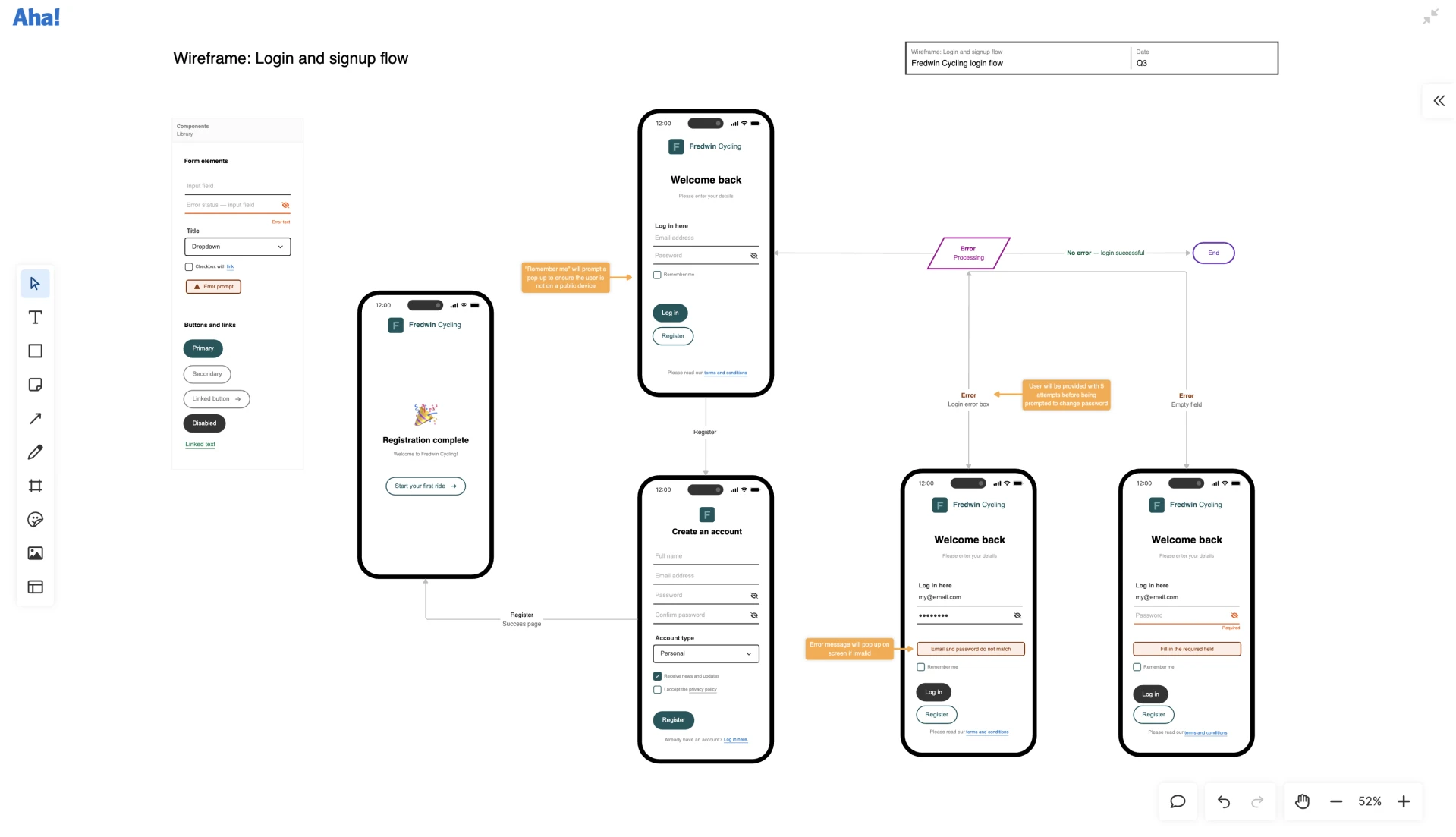A wireframe on a whiteboard in Aha! software defining the basics of a login and signup flow