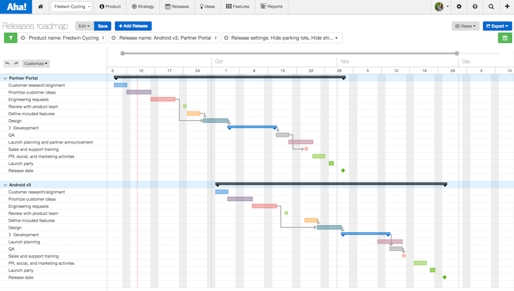 Just Launched! — The Perfect Release Planning Template for Product ...