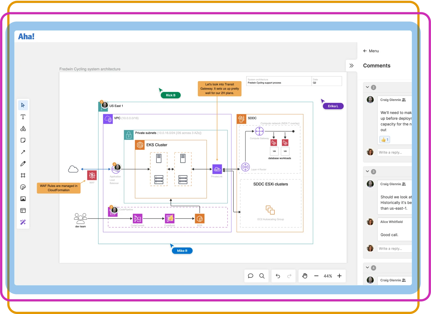 Explore — Build technical diagrams — Document system architecture