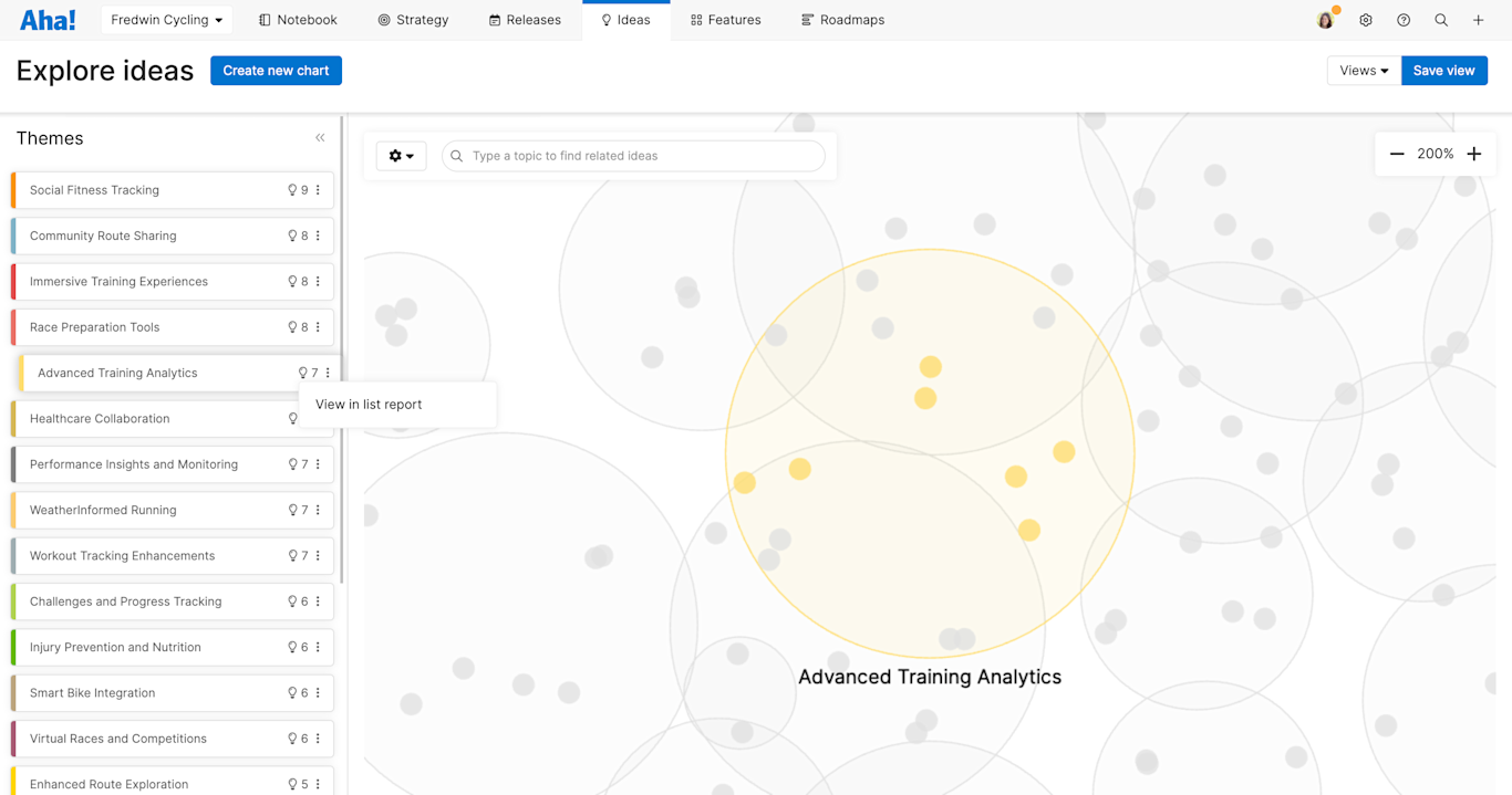 The 9 Most Popular Aha! Software Features Launched in Q3 2023