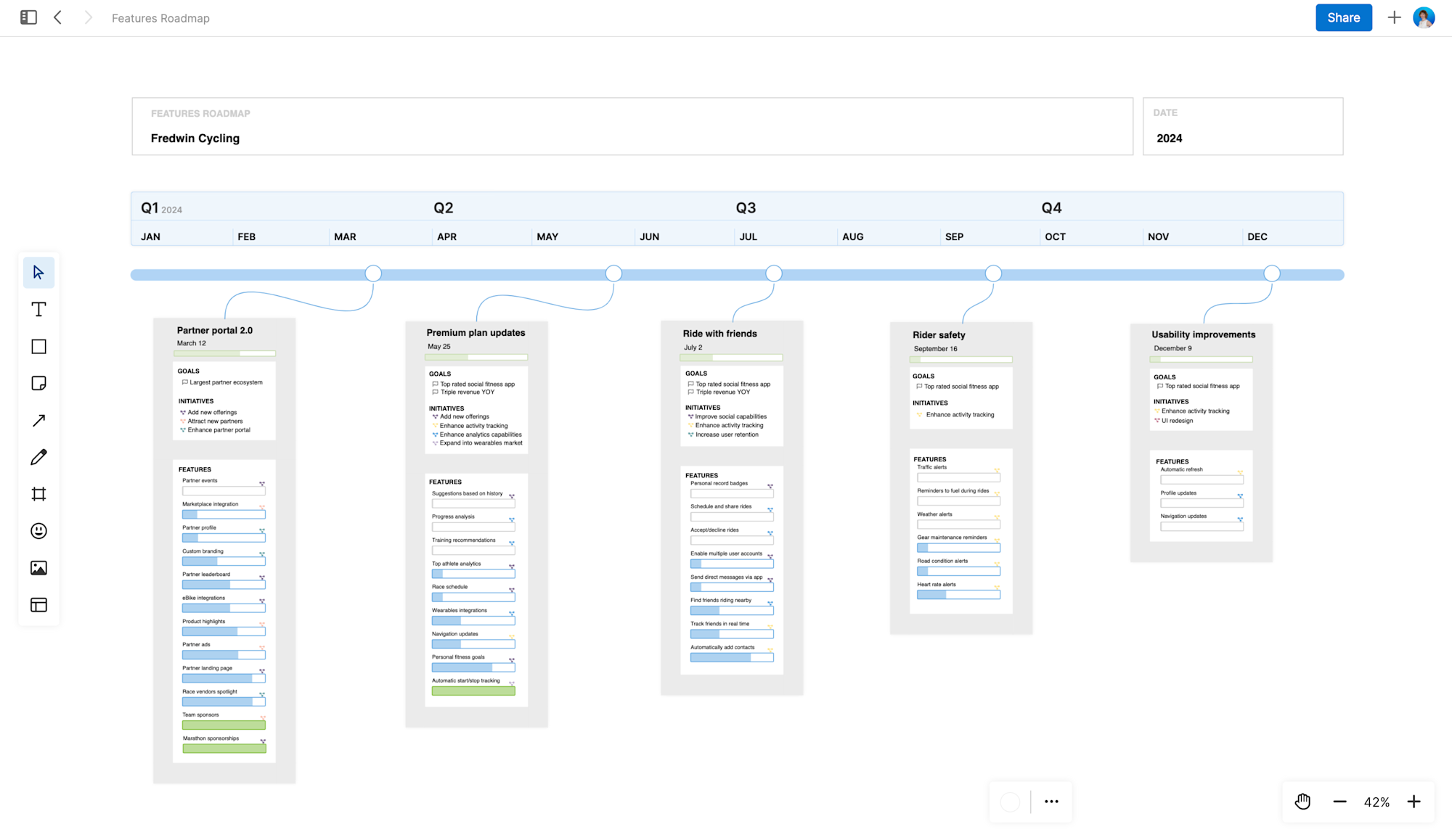 Features roadmap template Create a Features roadmap Aha software