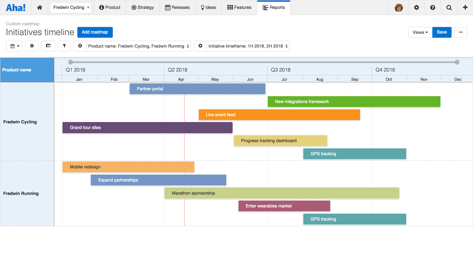 Product roadmap example