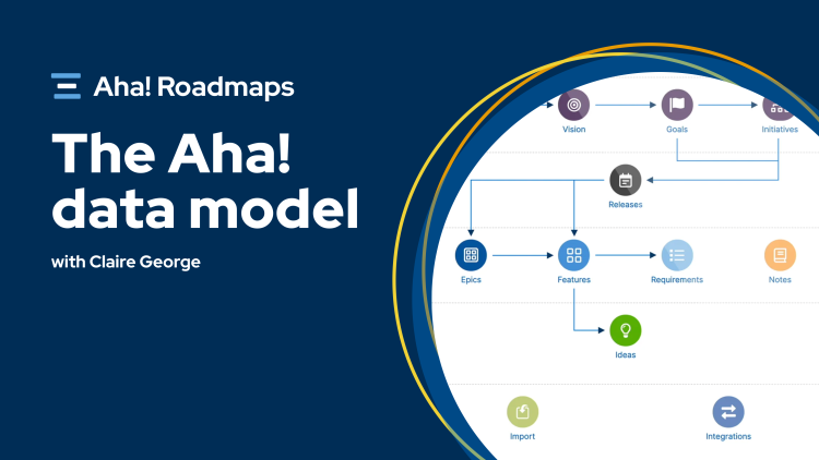 Thumbnail image for the Aha! Roadmaps data model overview video