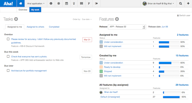 Manage Tasks, Assign Features, and Track the Product Team's Work