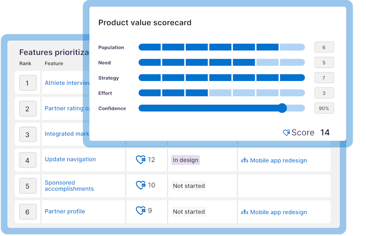 Roadmap Software for Product Teams (30+ Integrations) | Aha! Roadmaps