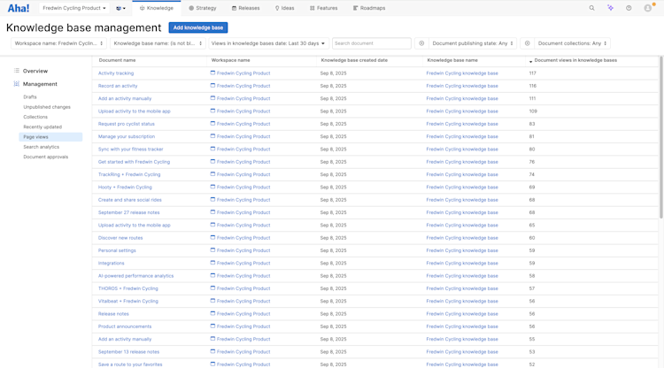 You can sort articles by view count using the More options button in the Document views in knowledge bases column.