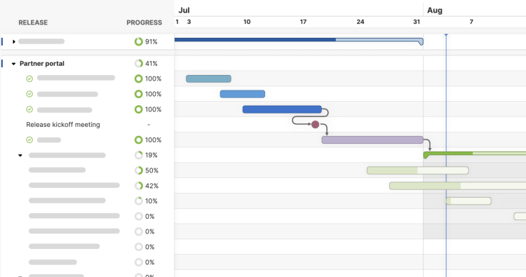 Elevate Your Planning With Updated Gantt Charts | Aha! software