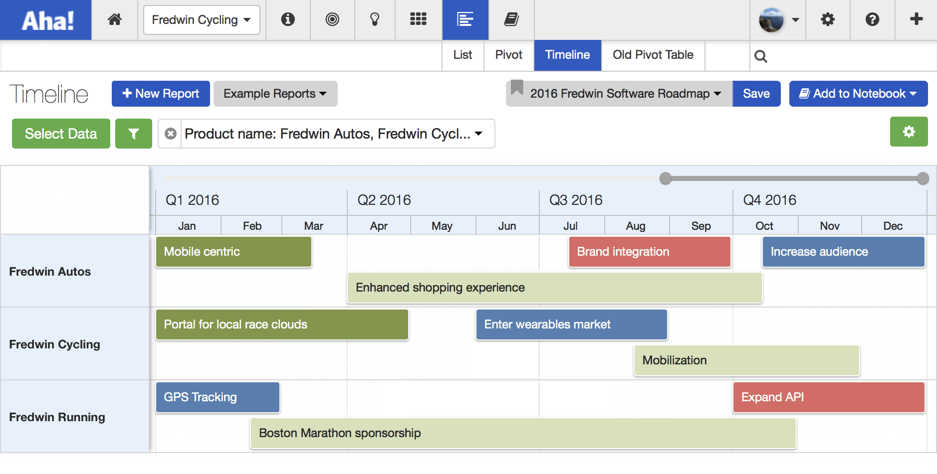 Blog - Aha! Integrated With Pivotal Tracker for Visual Product Roadmaps - inline image