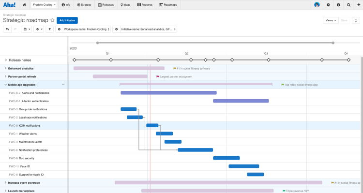 Just Launched! — Enhanced Strategic Roadmap With Features