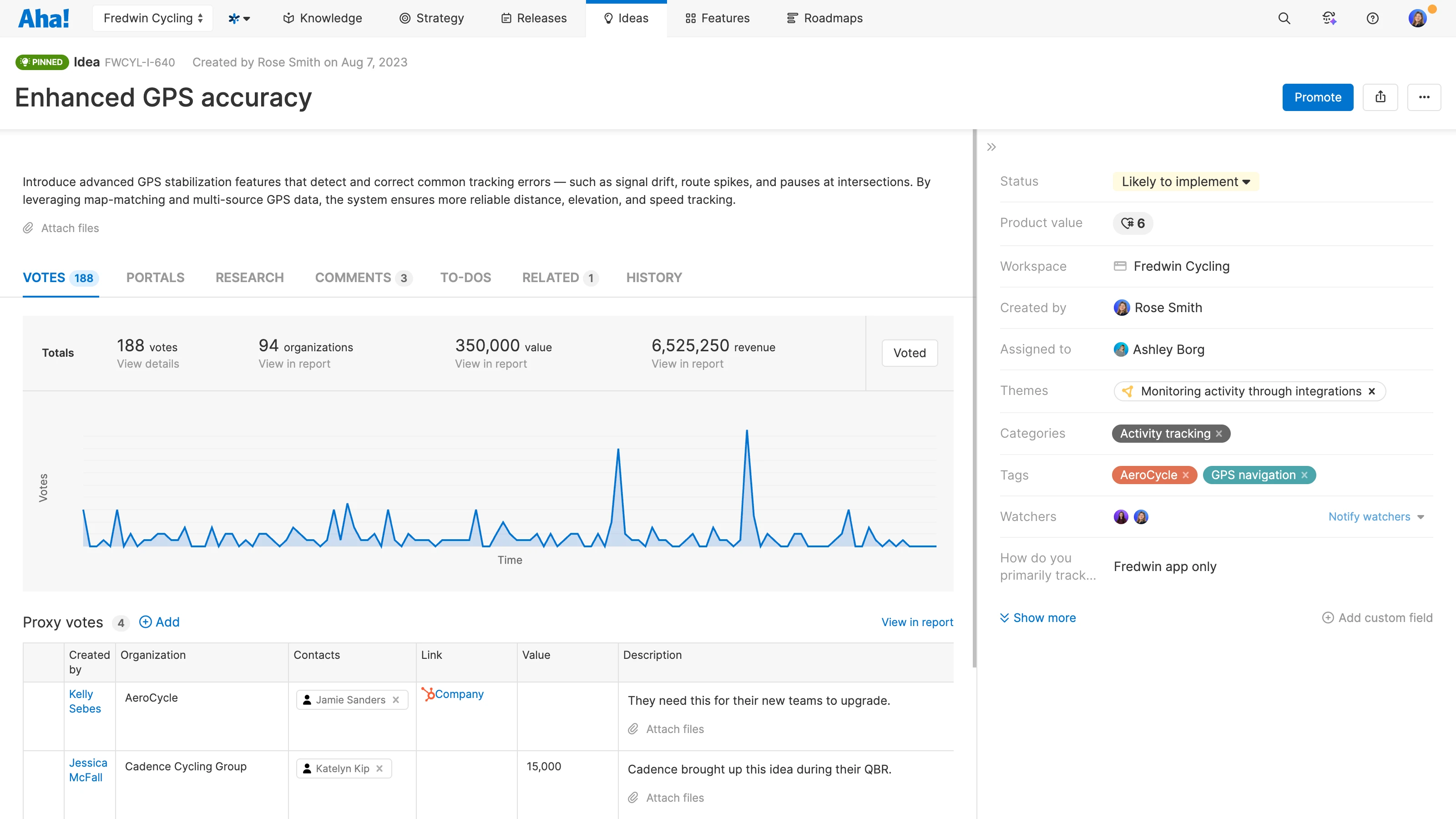 Gain customer and revenue insights for each request