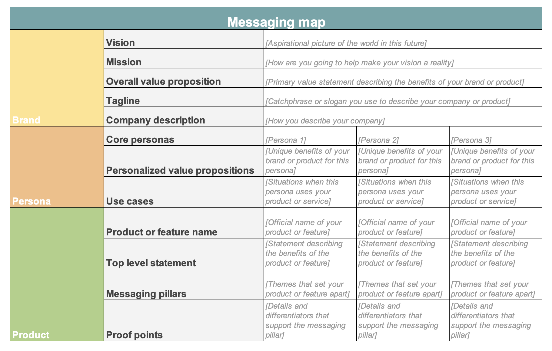 Marketing Messaging Framework Template   Screen Shot 2021 01 25 At 8.17.23 PM 