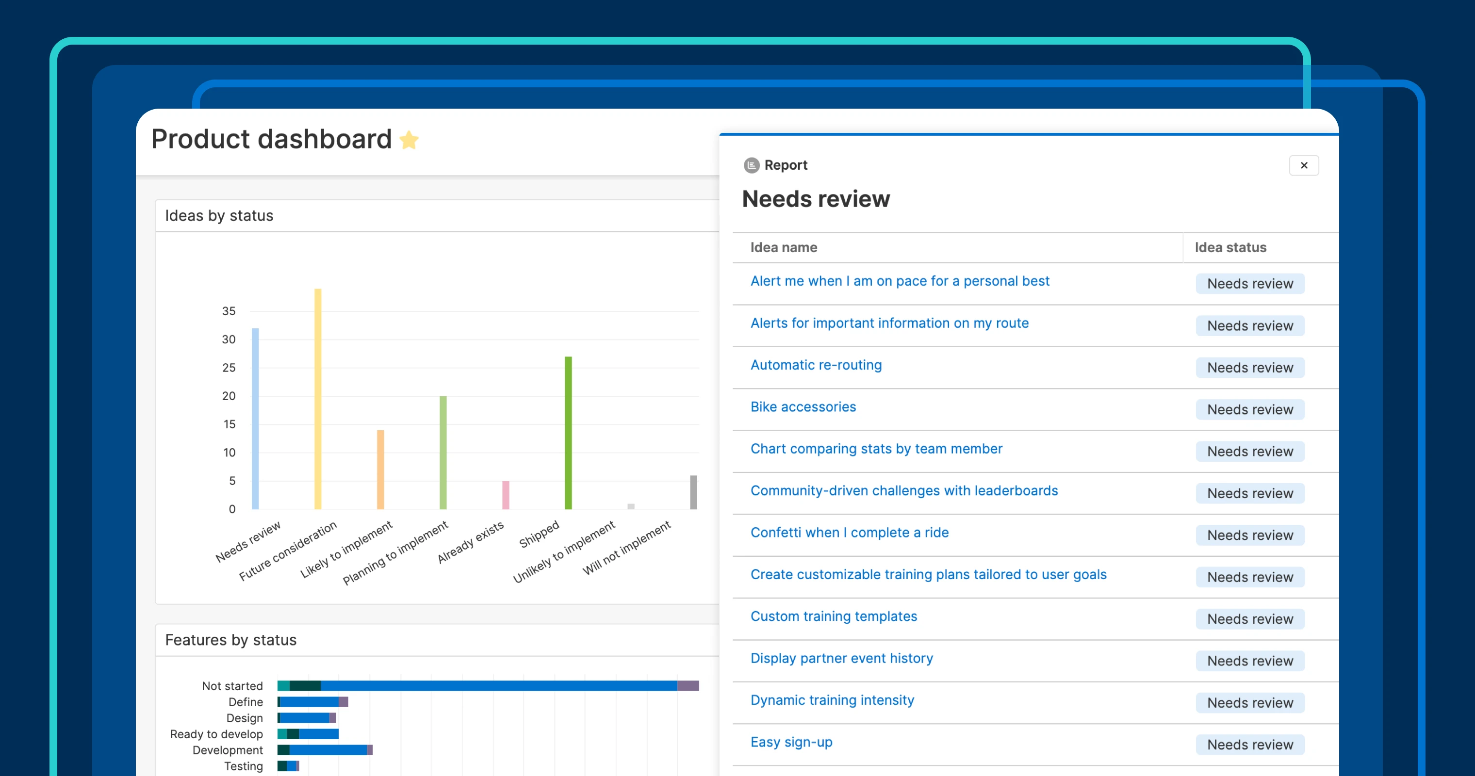 a product dashboard with a chart on it and a window open showing that chart's data