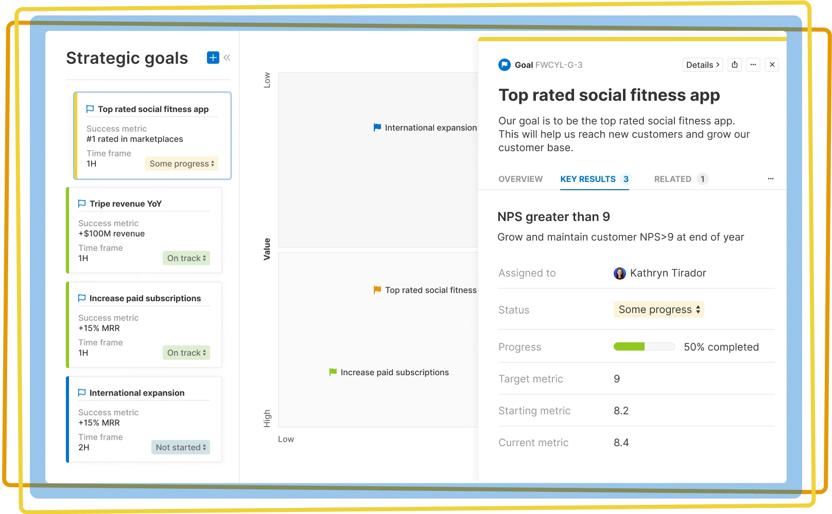 An objective details drawer with key results in Aha! Roadmaps.