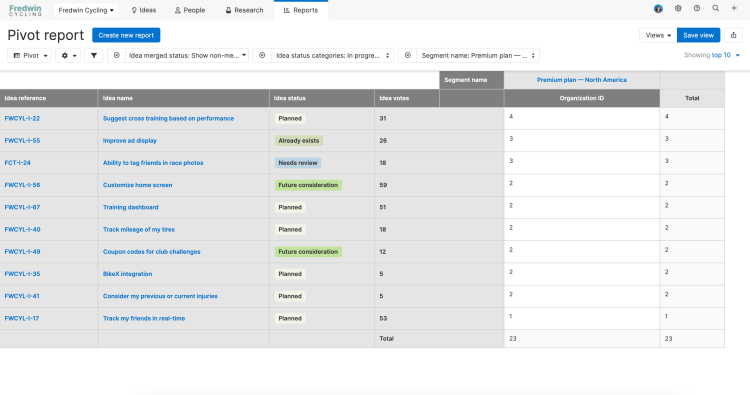 Click on the &quot;Analyze&quot; option in the Ideas tab of your segment to auto-generate a pivot report. 