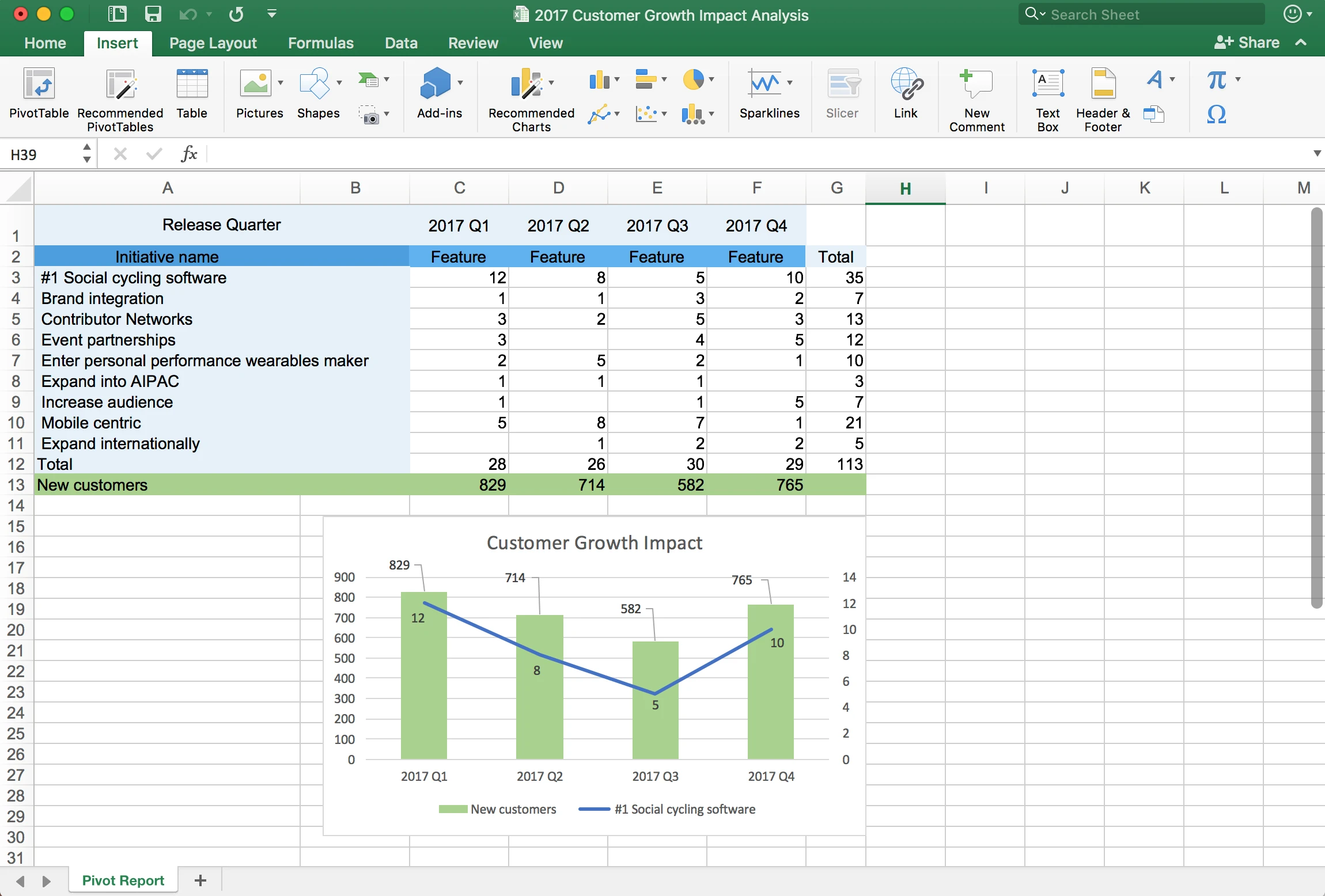 Blog - Just Launched! — Export Your Product Management Data to Excel - inline image