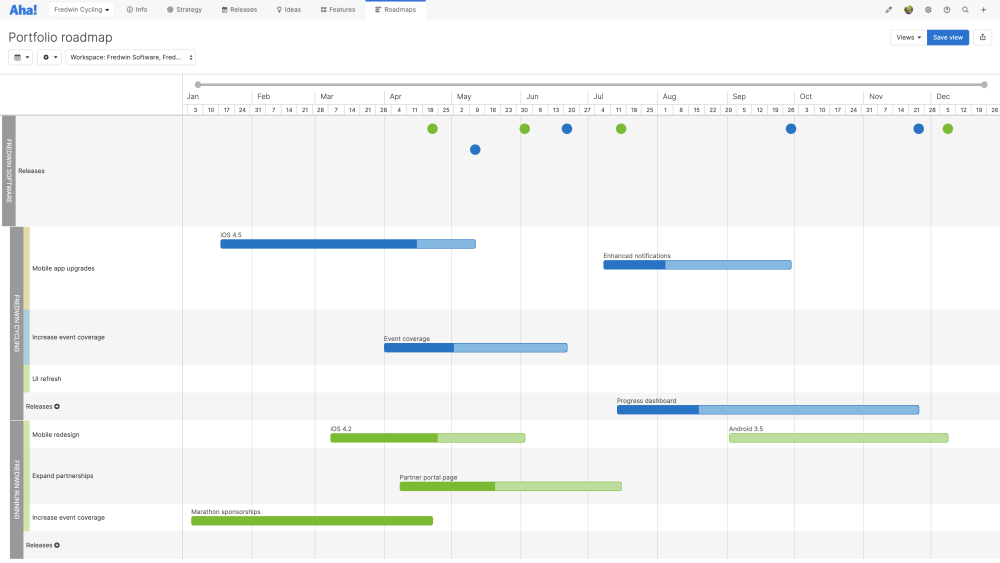 6 Excellent Product Roadmap Examples | Aha! software