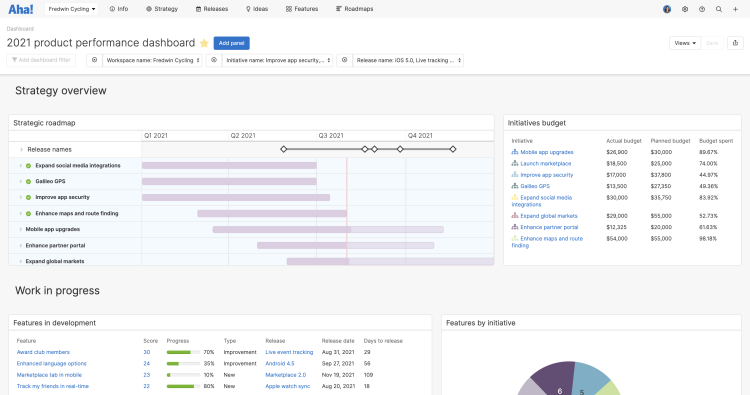 A dashboard with text headers and filters in Aha! Roadmaps