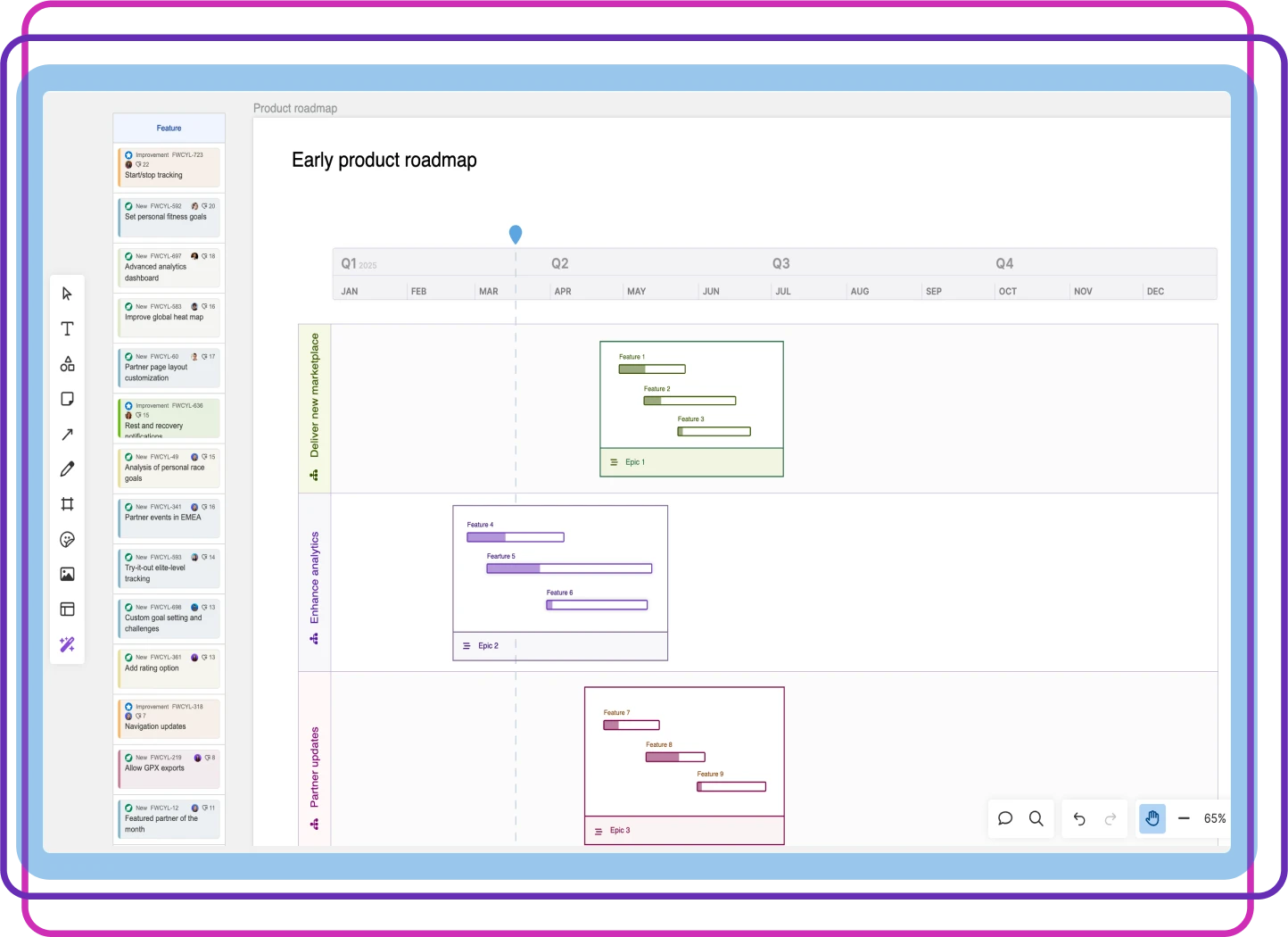 Draft your roadmap