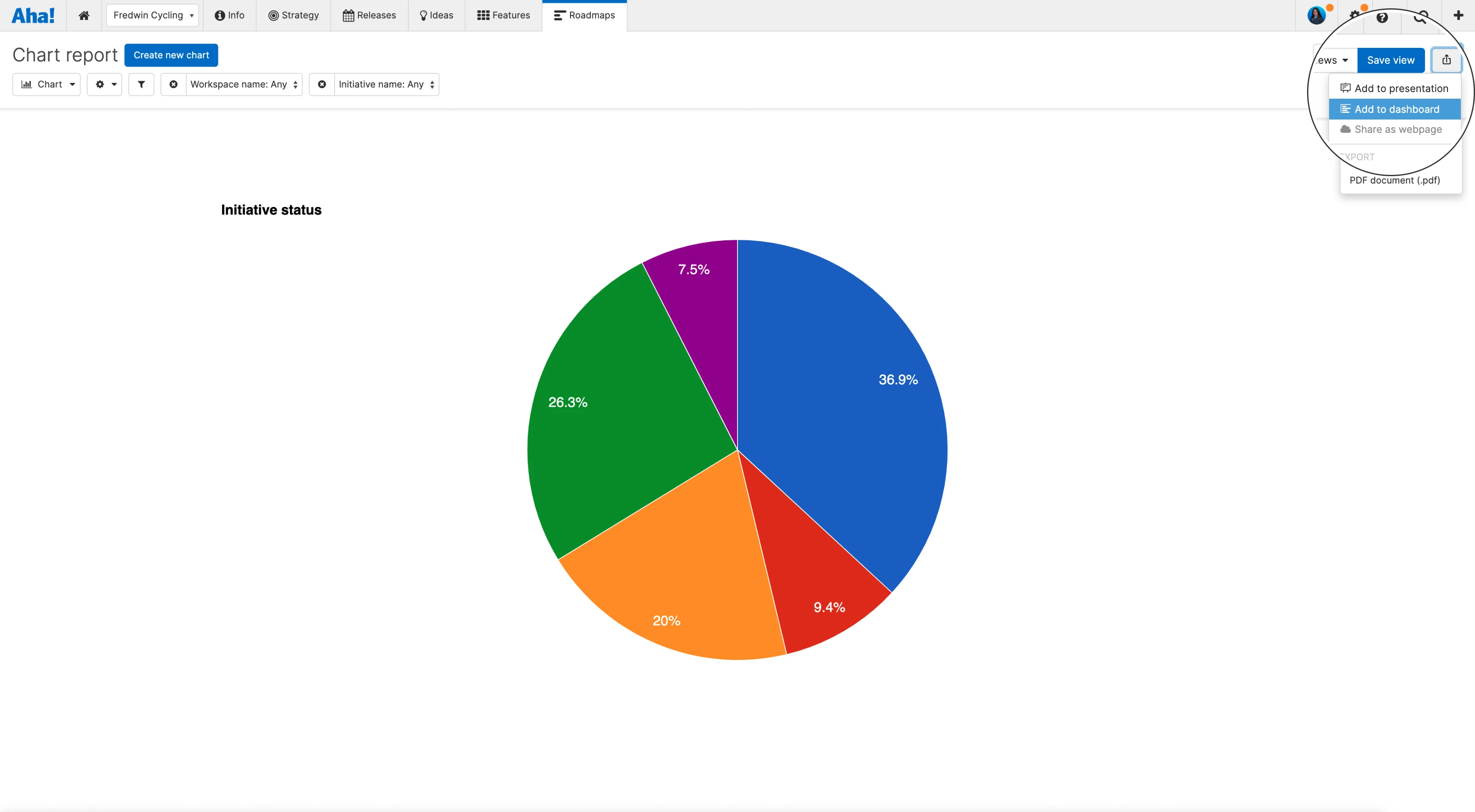 Add to dashboard share button
