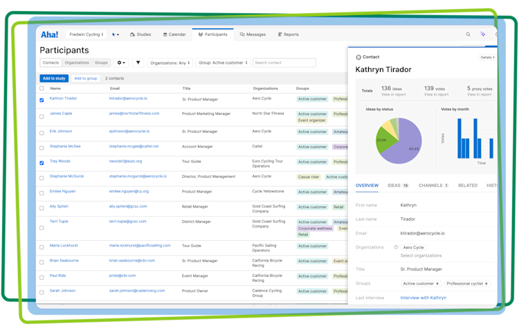 Participant database with contact information in Aha! Discovery